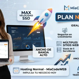 Plan Normal de hosting WordPress para negocios con 5 dominios y 10 GB SSD